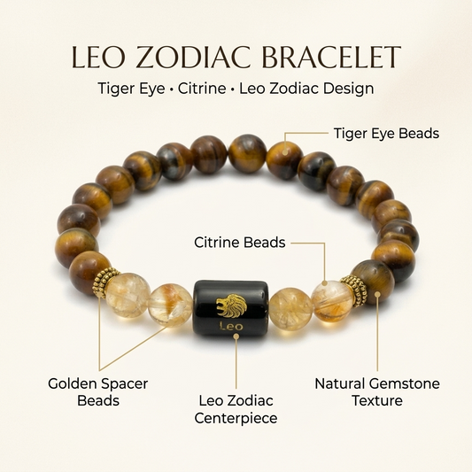 Leo Zodiac Tiger Eye & Citrine Bracelet - Gemoline - image 2