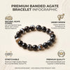 Sulemani Hakik Bracelet 8 MM Beads