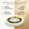 Dhanyog Bracelet – Wealth, Prosperity & Growth